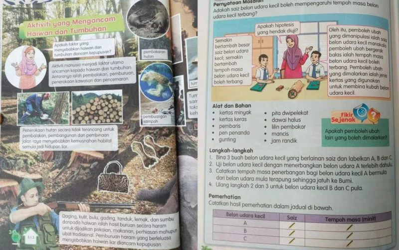 Sesak & padat, buku teks sains tahun 6 teruk kena kecam