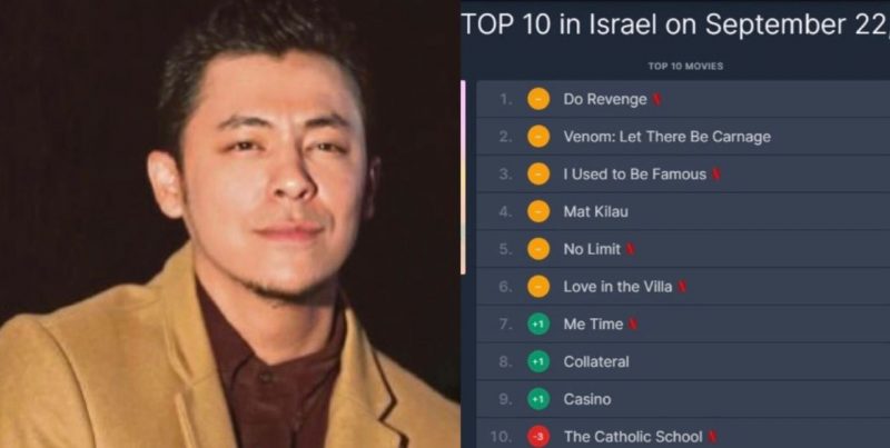 Syamsul Yusof syukur, filem Mat Kilau muncul top 5 carta Netflix Israel