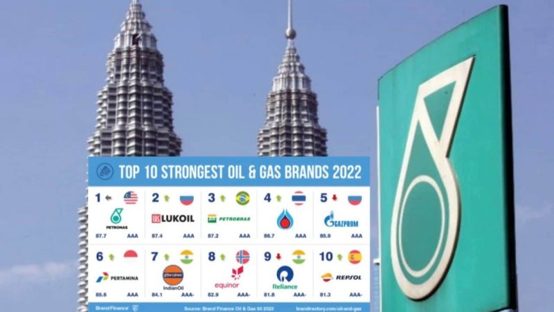 Petronas diiktiraf jenama minyak, gas terkuat di dunia untuk 2022